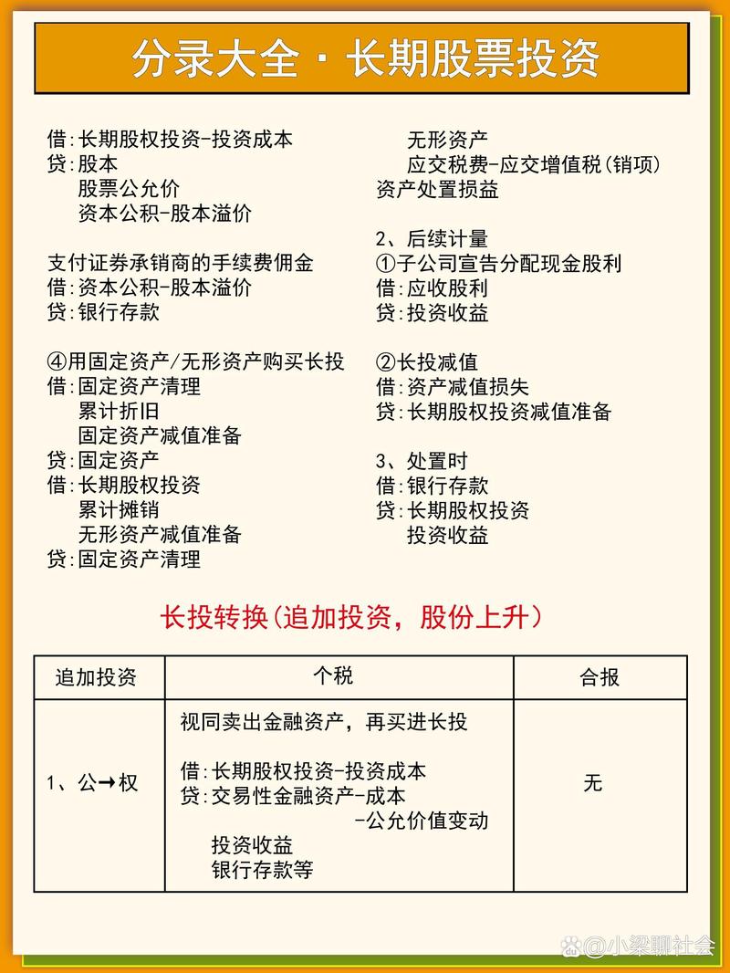 广州投资公司的最新动态与发展前景